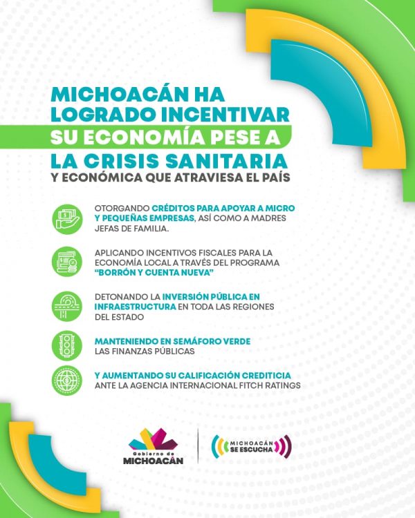 Frena Gobierno de Silvano Aureoles colapso financiero por endeudamientos de administraciones pasadas: SFA