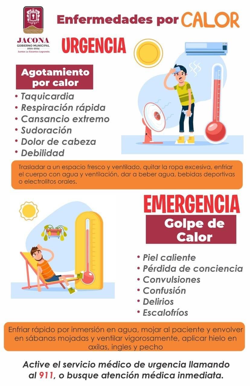 Recomendaciones ante la ola de calor