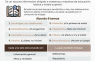 Conoce la guía con herramientas para prevenir adicciones en estudiantes