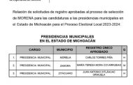 CALDERA POLÍTICA: Tere Mora será la candidata a la alcaldía de Zamora