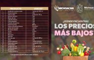 Zamora tiene la canasta básica más barata de Michoacán para esta semana 