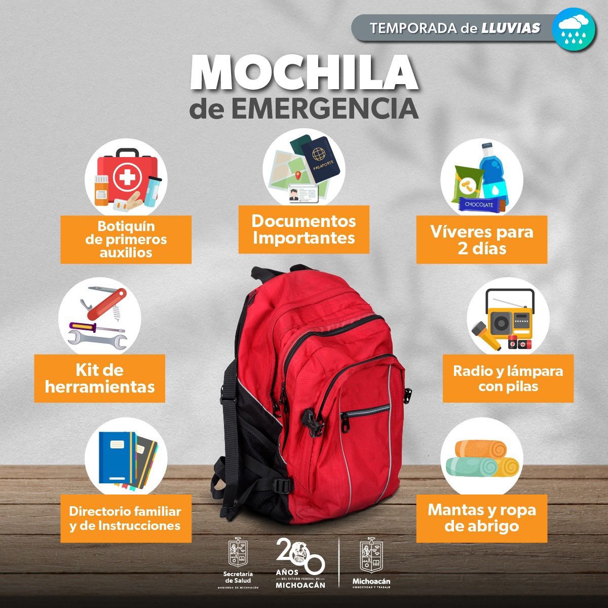 En lluvias, prepara una mochila de emergencia; te decimos qué incluir