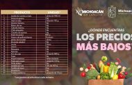 Mercado Hidalgo se vuelve a convertir en punto más barato para adquirir Canasta Básica