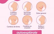 Conoce los síntomas del cáncer de mama y los hábitos saludables para prevenirlo*