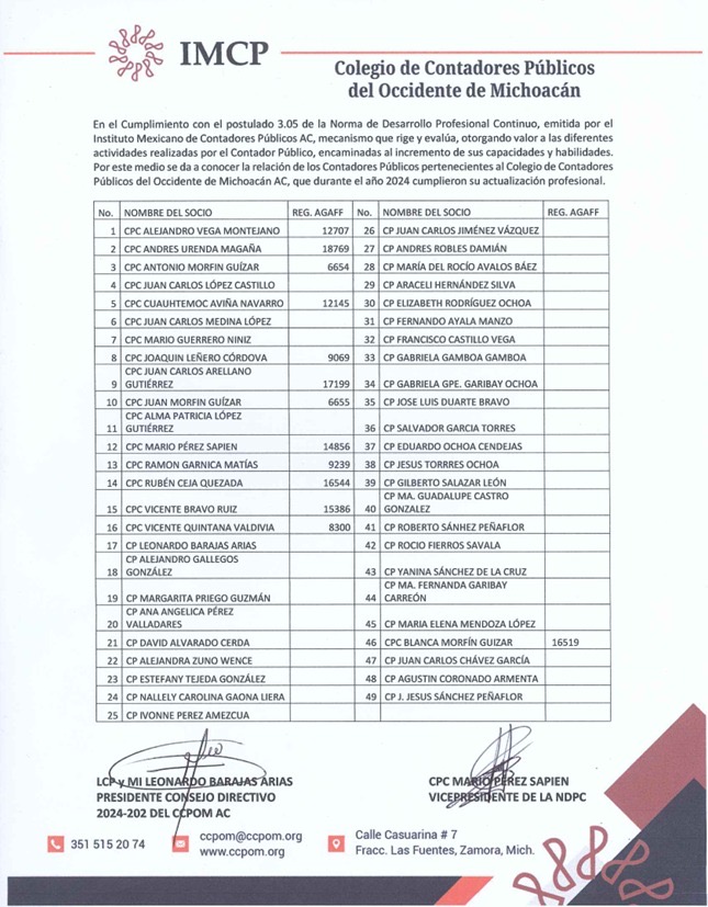 ¡Felicidades a los Profesionistas certificados con la Norma de Desarrollo Profesional Continuo del Instituto Mexicano de Contadores Públicos para el año 2024, asociados del Colegio de Contadores Públicos del Occidente de Michoacán AC!